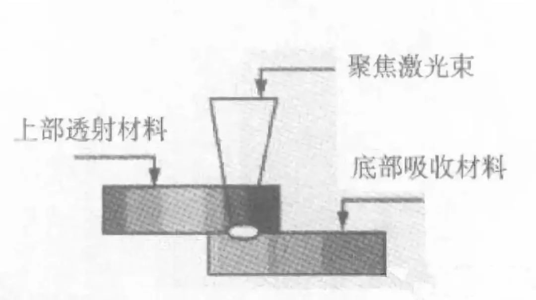 微信图片_20220330150203.jpg